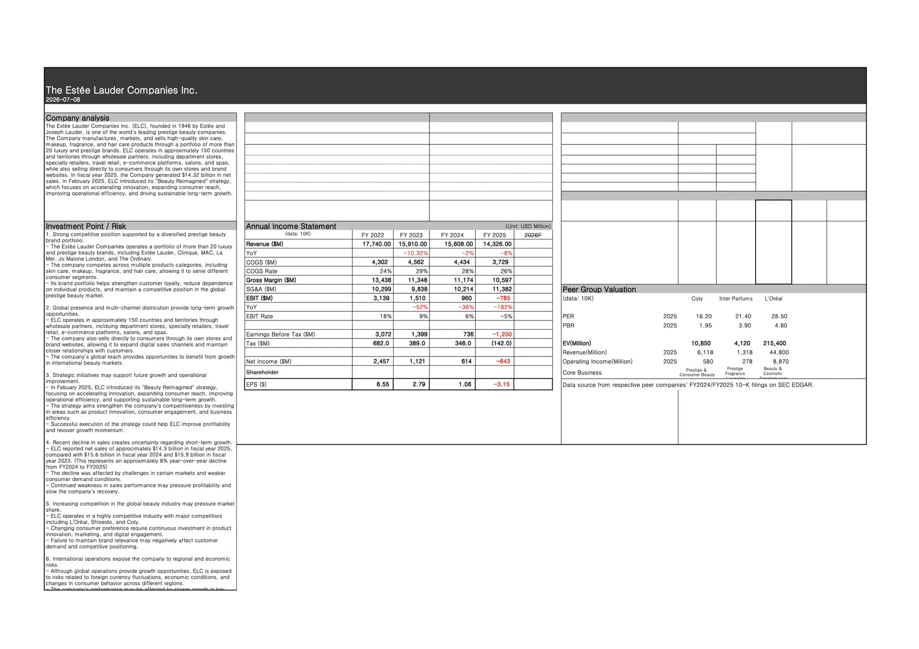 BKIG Boston Korea Investment Group
